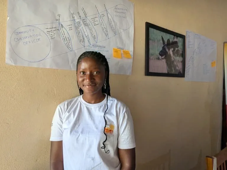 W4C Cohort 1 Leadership Programme Graduant, Mwango Mulenga showcasing her visioning journey during a retreat.